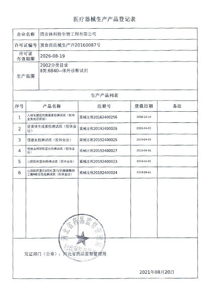 中國醫療器械II類注冊證